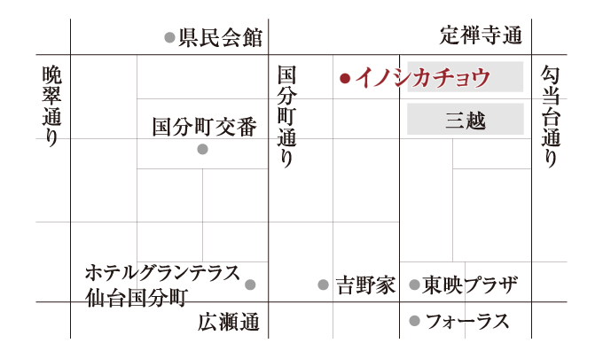 仙臺横丁酒場 イノシカチョウ アクセス画像